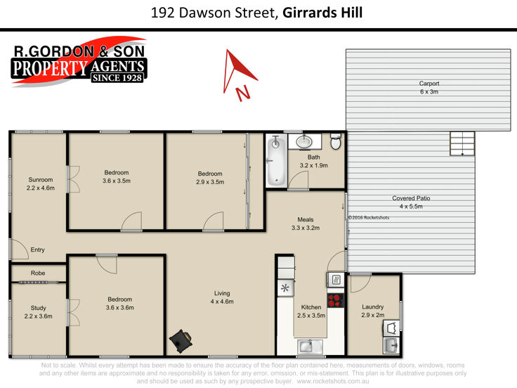 Real Estate in Girards Hill