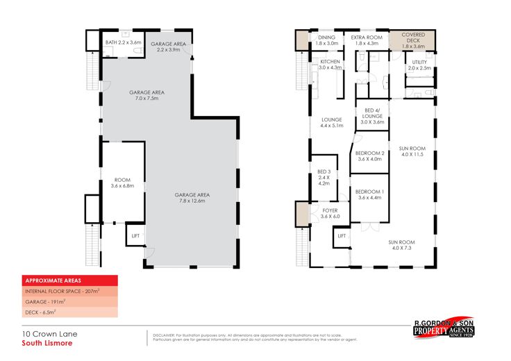 Real Estate in South Lismore