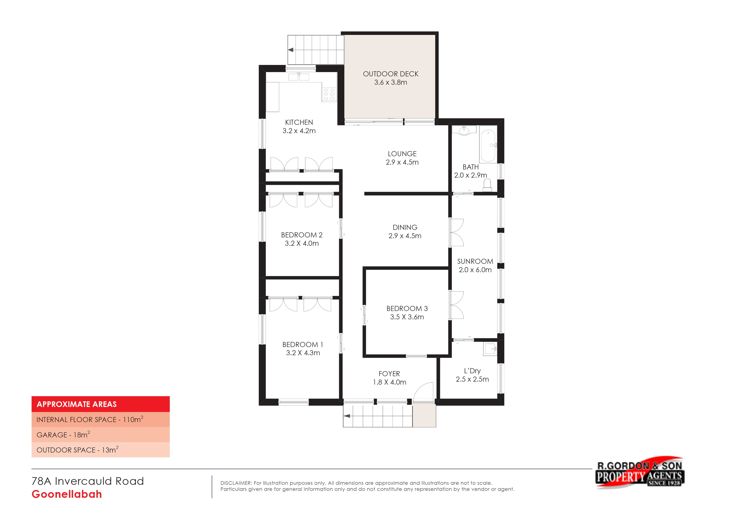 Real Estate in Goonellabah
