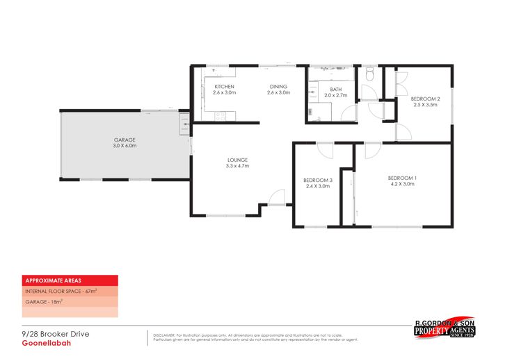 Real Estate in Goonellabah