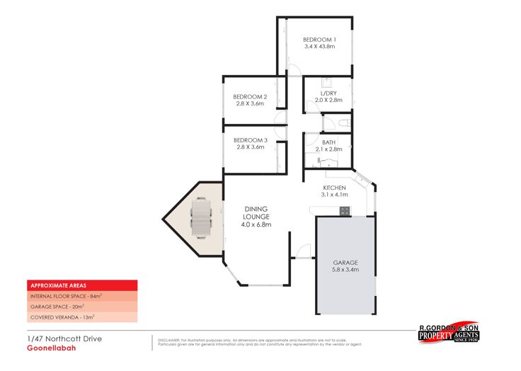 Real Estate in Goonellabah