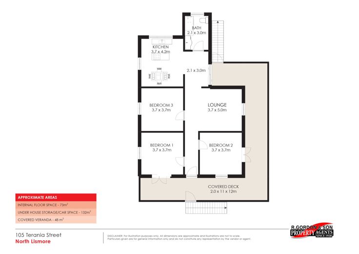 Real Estate in North Lismore