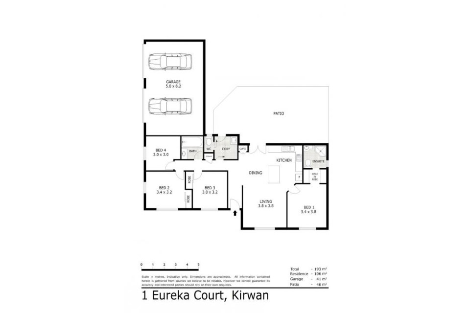 Real Estate in Kirwan