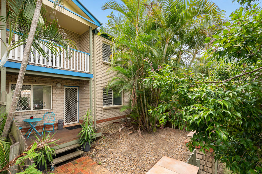 Property in Holland Park - Leased for $600