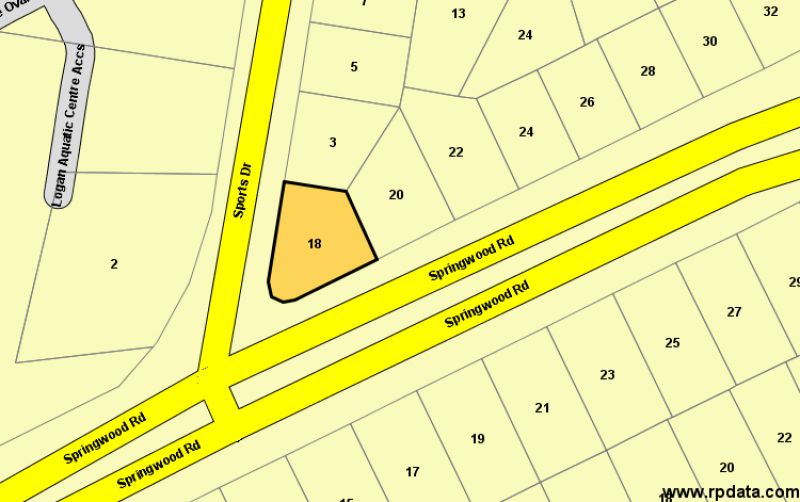 Real Estate in Underwood