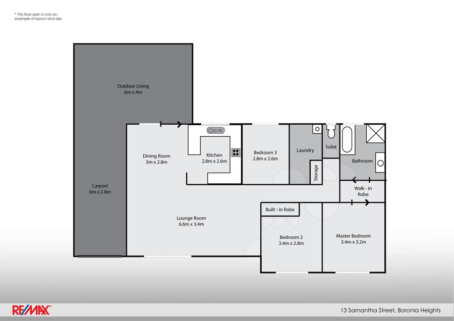 Real Estate in Boronia Heights