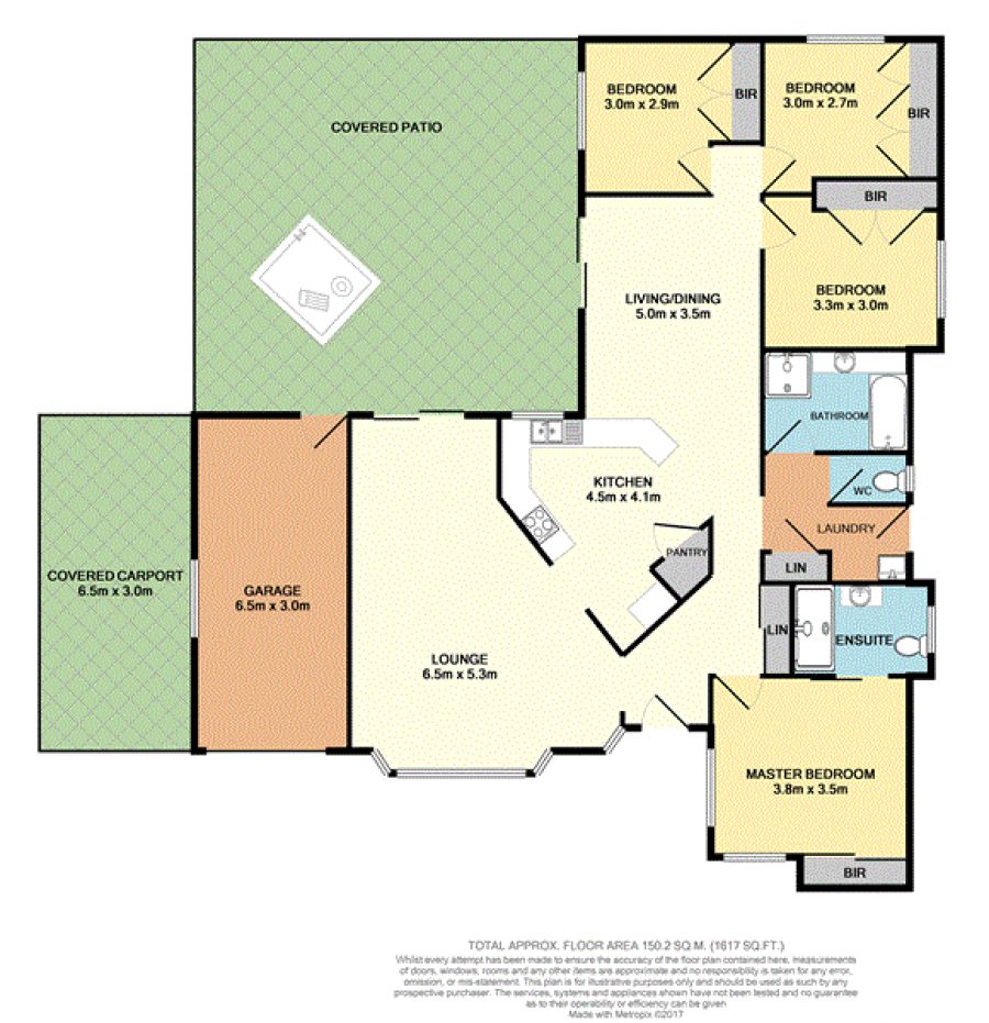 Real Estate in Boronia Heights