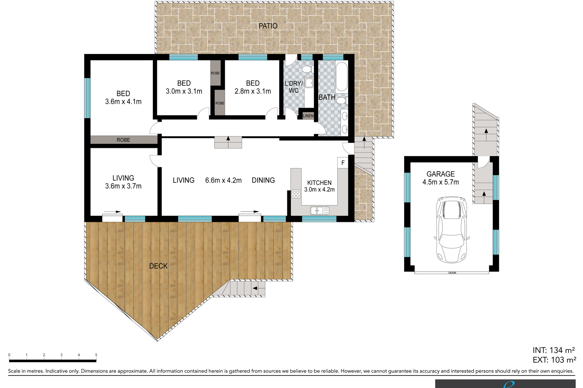 Real Estate in Coffs Harbour