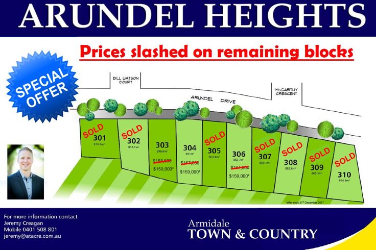 Property in Armidale - Sold for $159,000