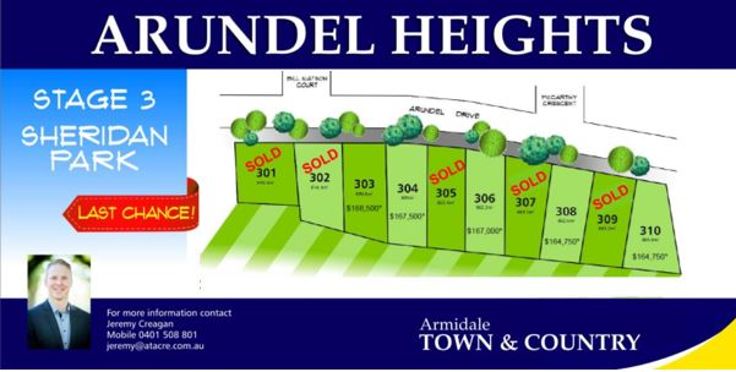 Property in Armidale - Sold for $164,750