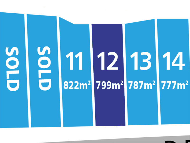 Property in Mullaway - $340,000