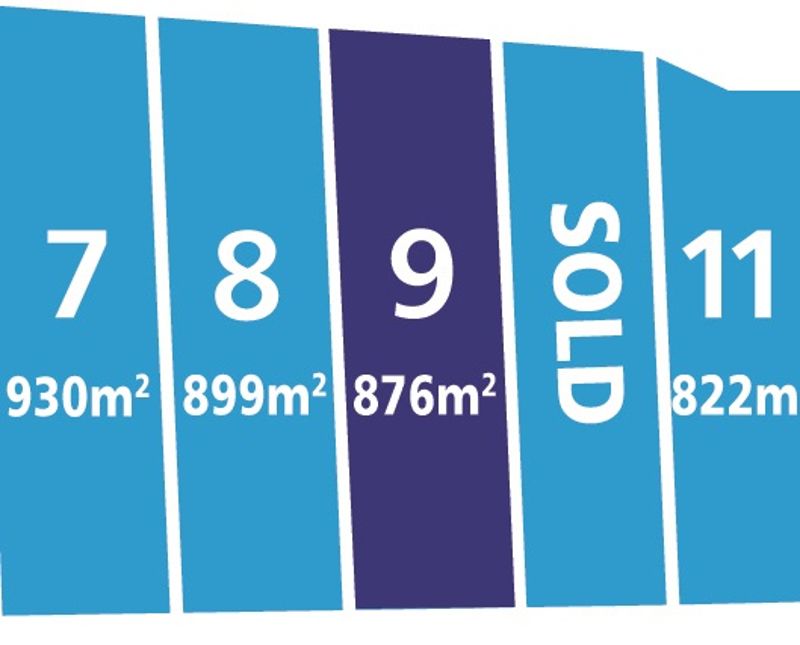 Property in Mullaway - $345,000