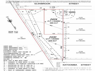 Property in The Ponds - Sold for $590,000