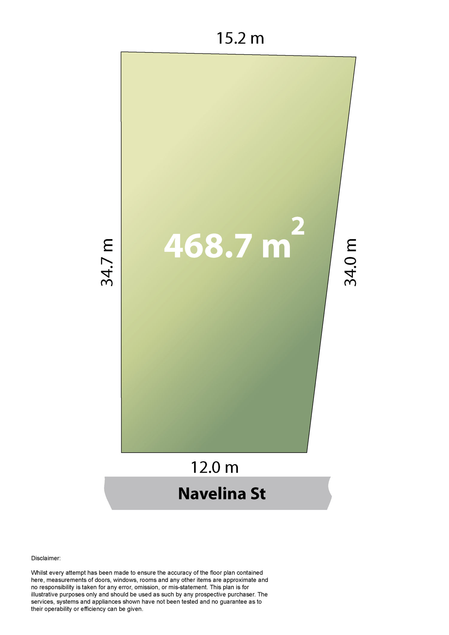 Property in Box Hill - Sold
