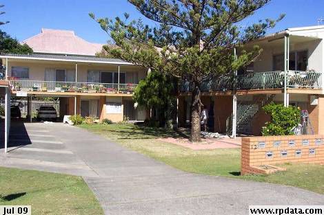 Mermaid Beach Properties Leased