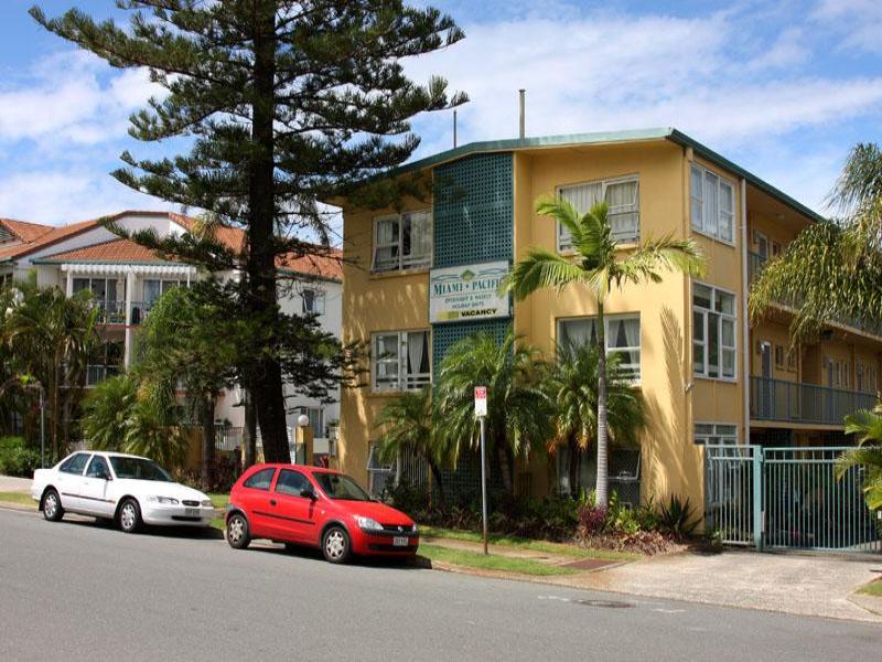 Selling your property in 