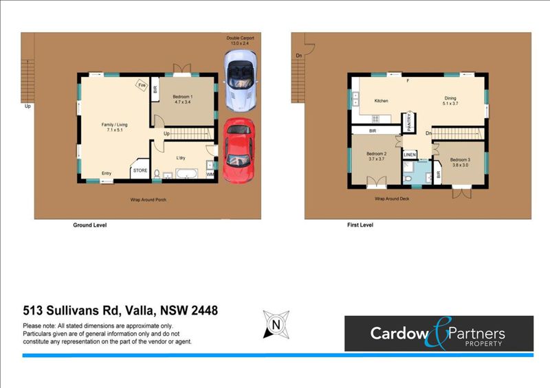 Real Estate in Valla