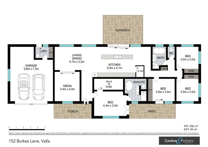 Real Estate in Valla