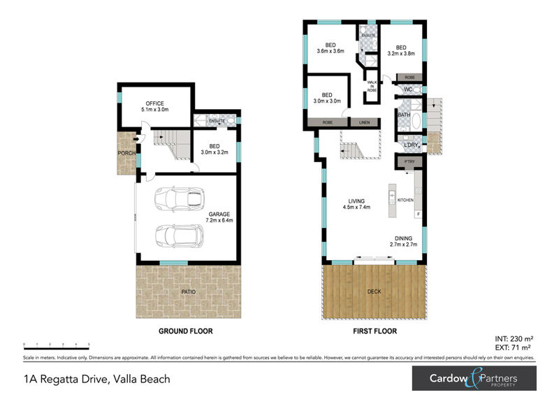 Real Estate in Valla Beach