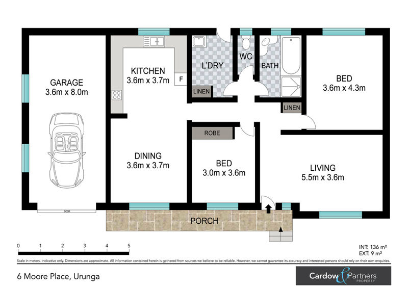 Real Estate in Urunga