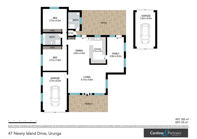 Real Estate in Urunga