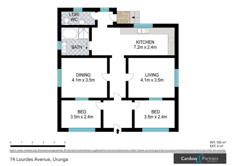 Real Estate in Urunga