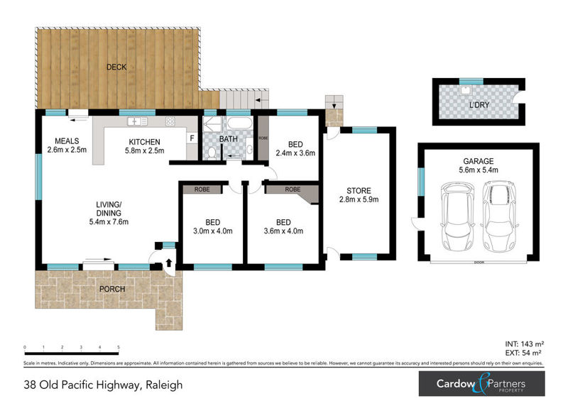 Real Estate in Raleigh