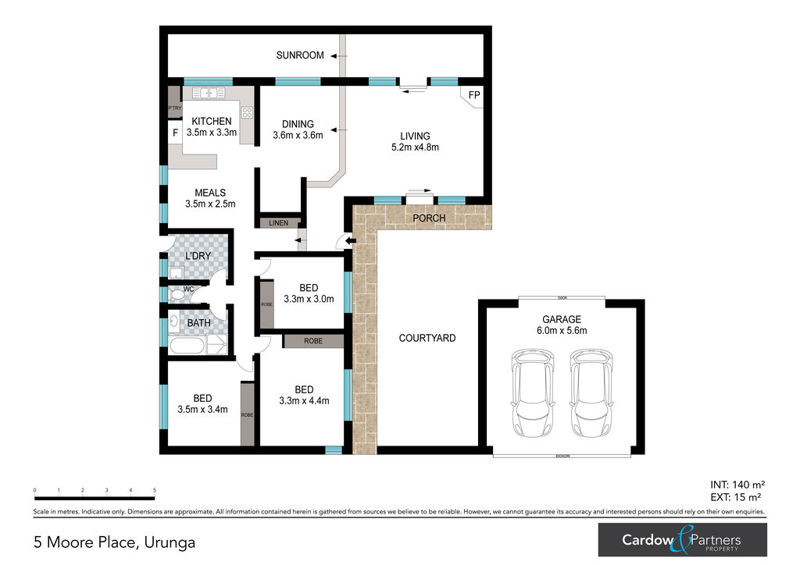 Real Estate in Urunga