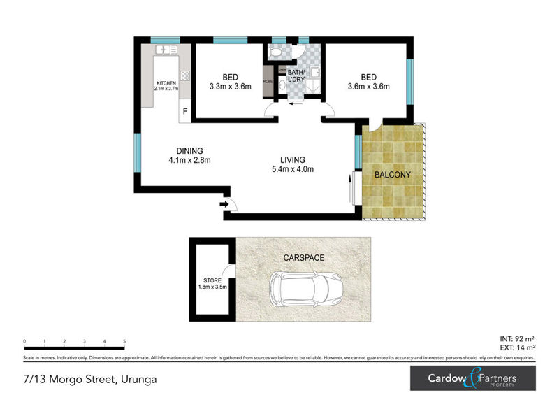 Real Estate in Urunga