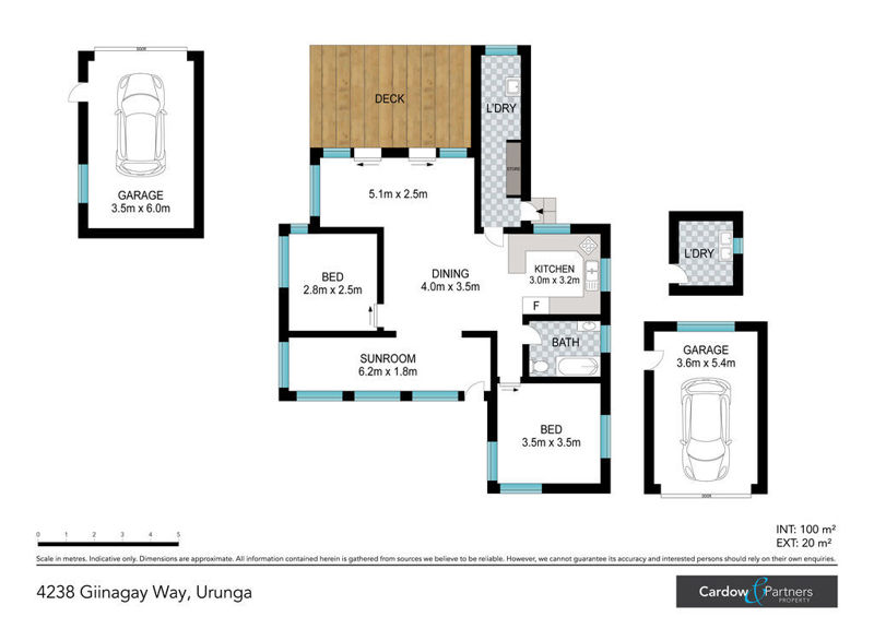 Real Estate in Urunga