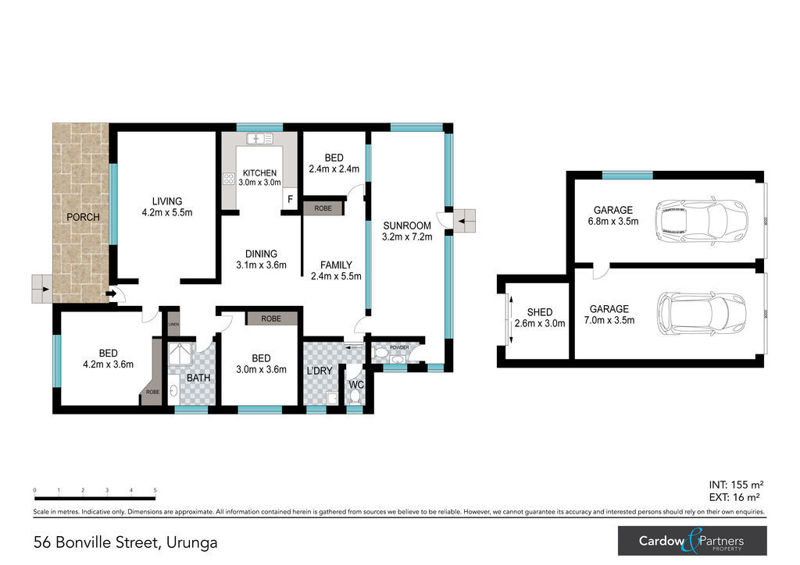 Real Estate in Urunga