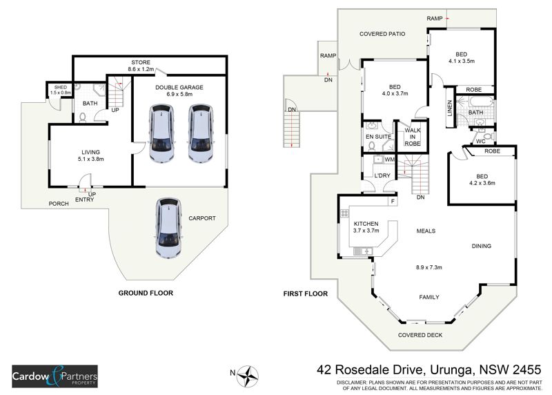 Real Estate in Urunga