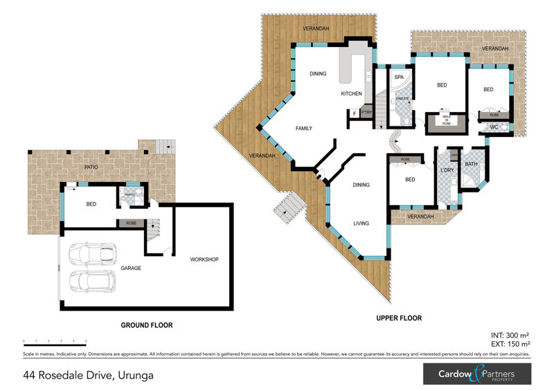 Real Estate in Urunga