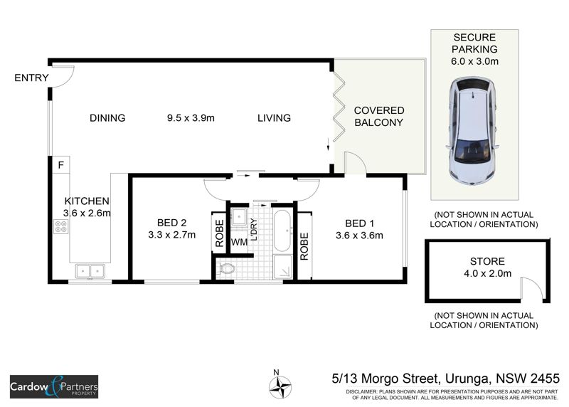 Real Estate in Urunga