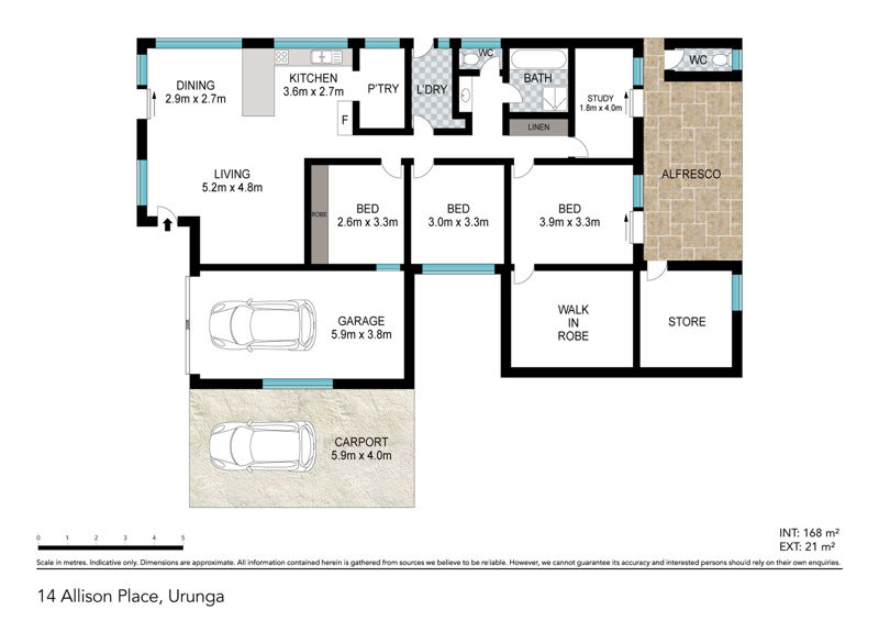 Real Estate in Urunga