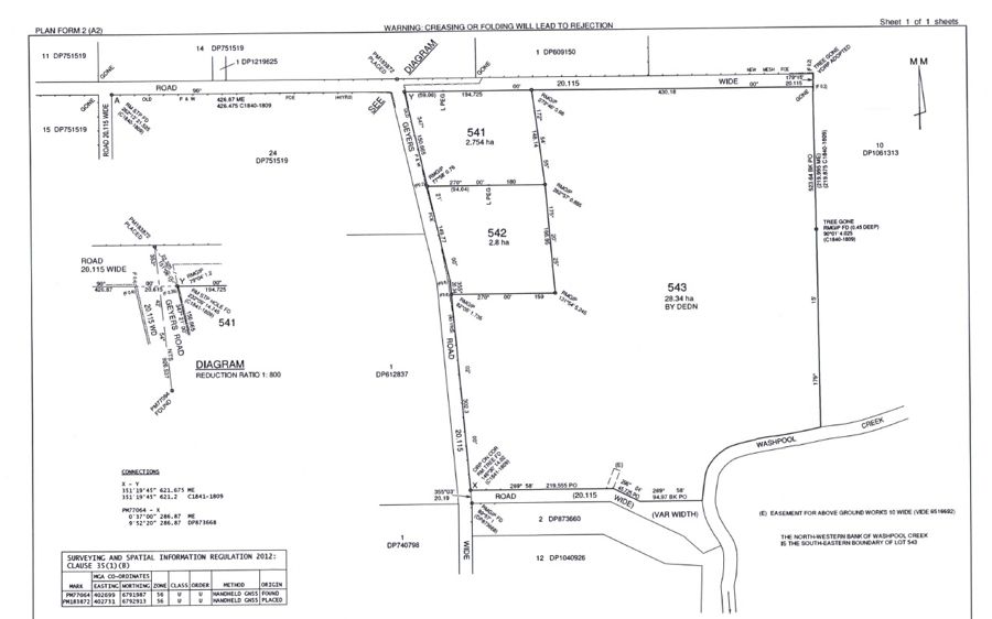 Tenterfield real estate For Sale