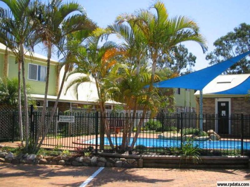 Property in Cleveland - Leased