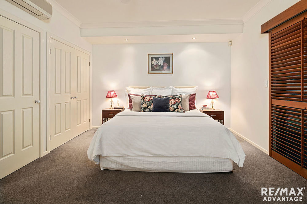 Real Estate in Manly