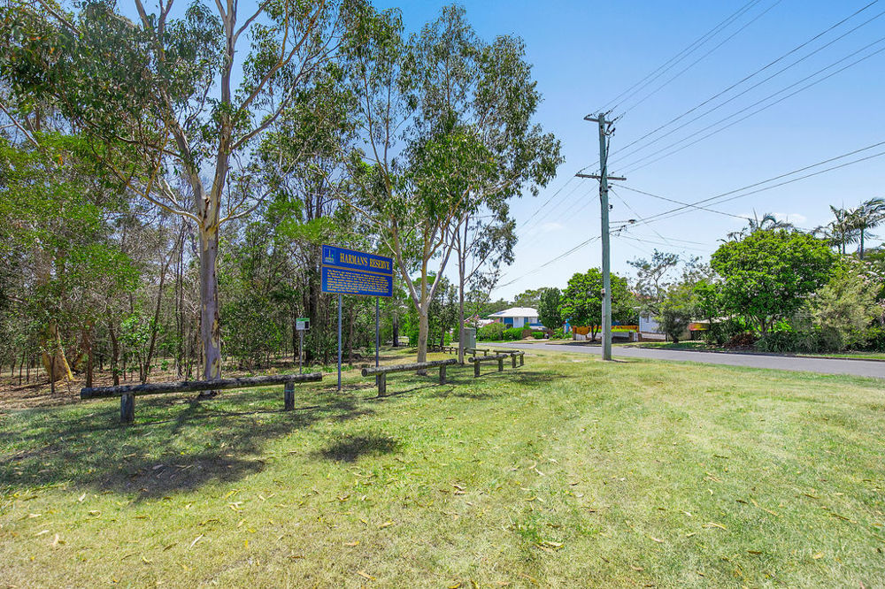 Real Estate in Manly