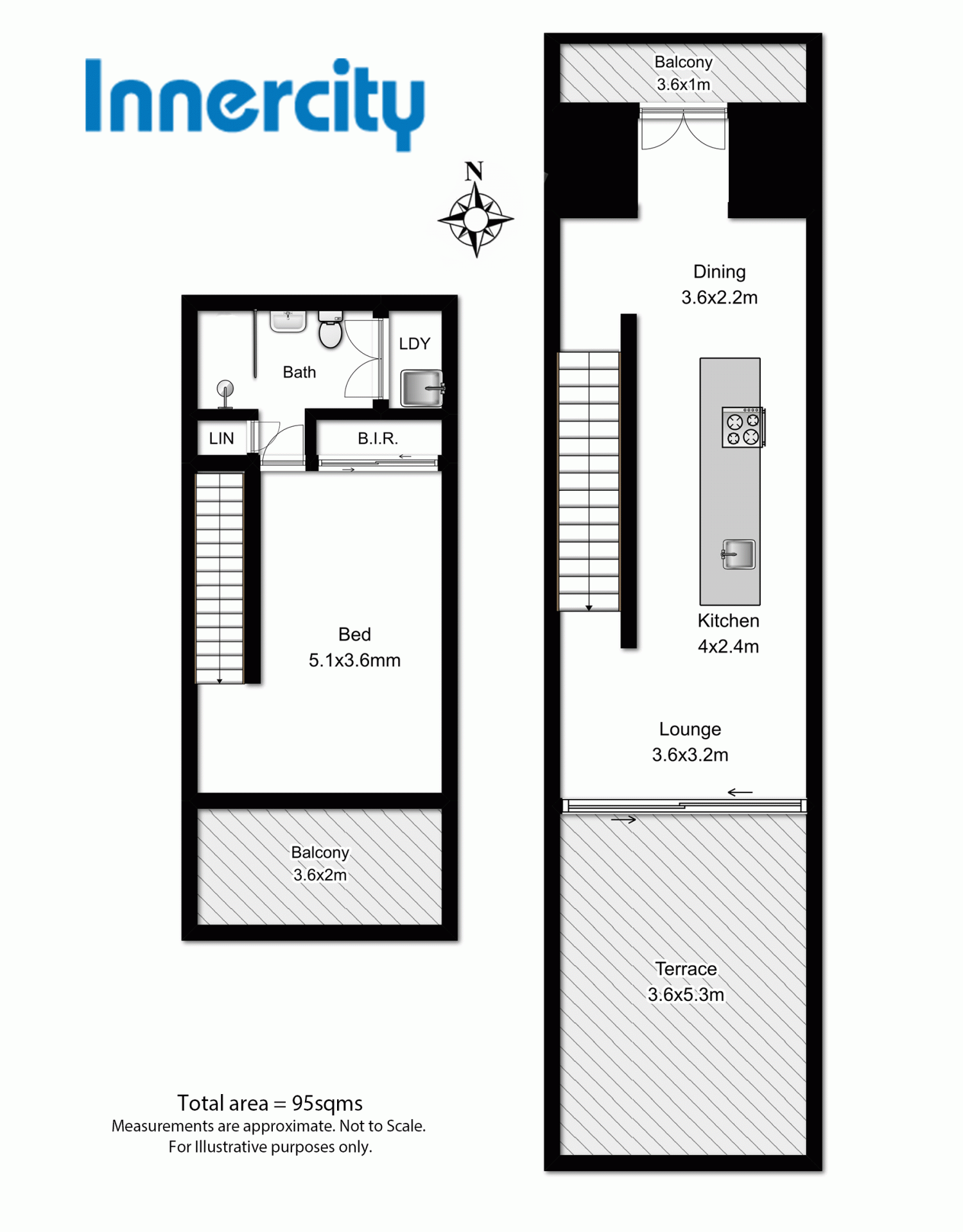 Real Estate in Darlinghurst