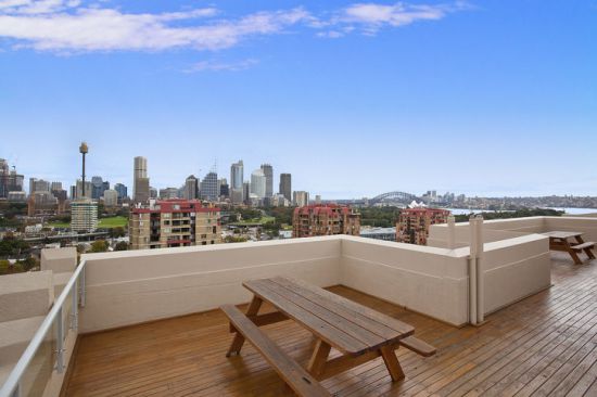 Potts Point real estate Sold