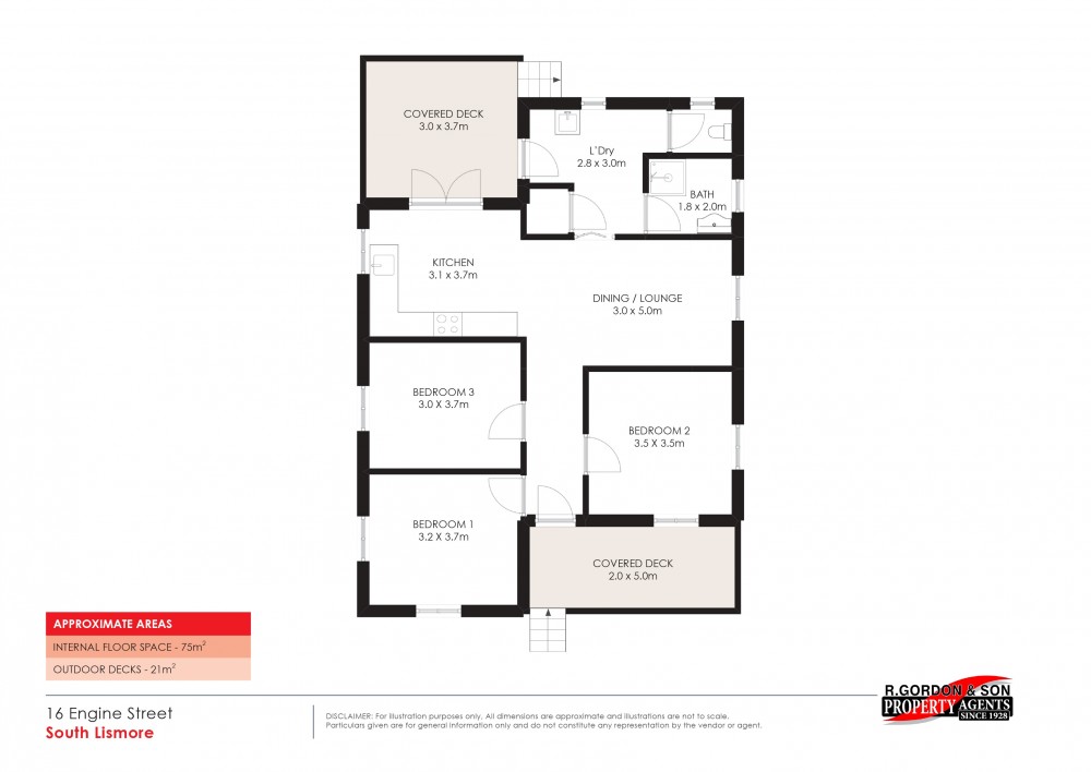 Real Estate in South Lismore