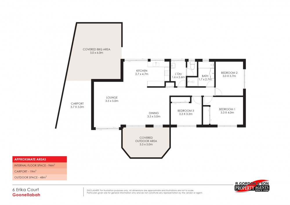 Real Estate in Goonellabah