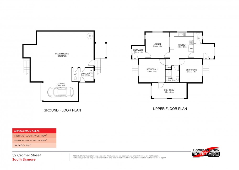 Real Estate in South Lismore