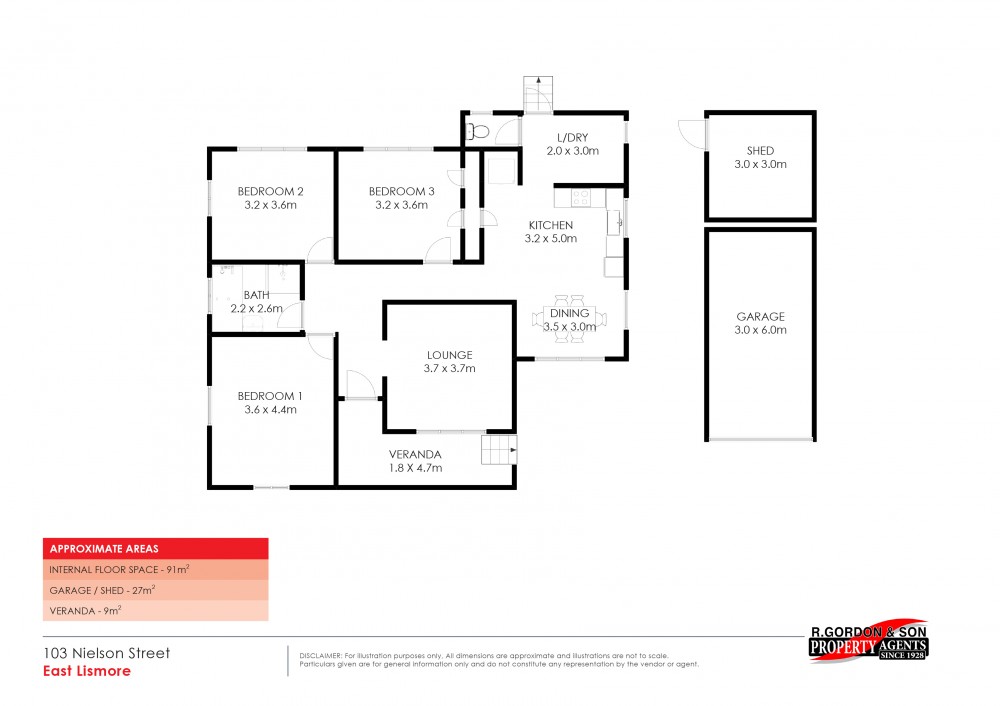 Real Estate in East Lismore