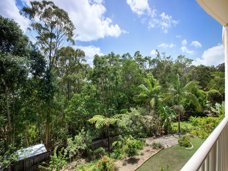 Real Estate in Buderim