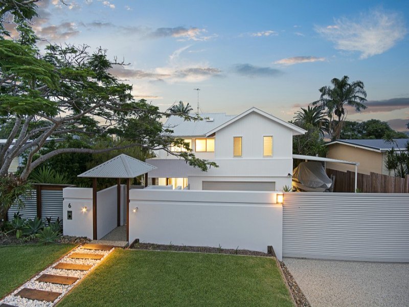 Buderim Properties Sold