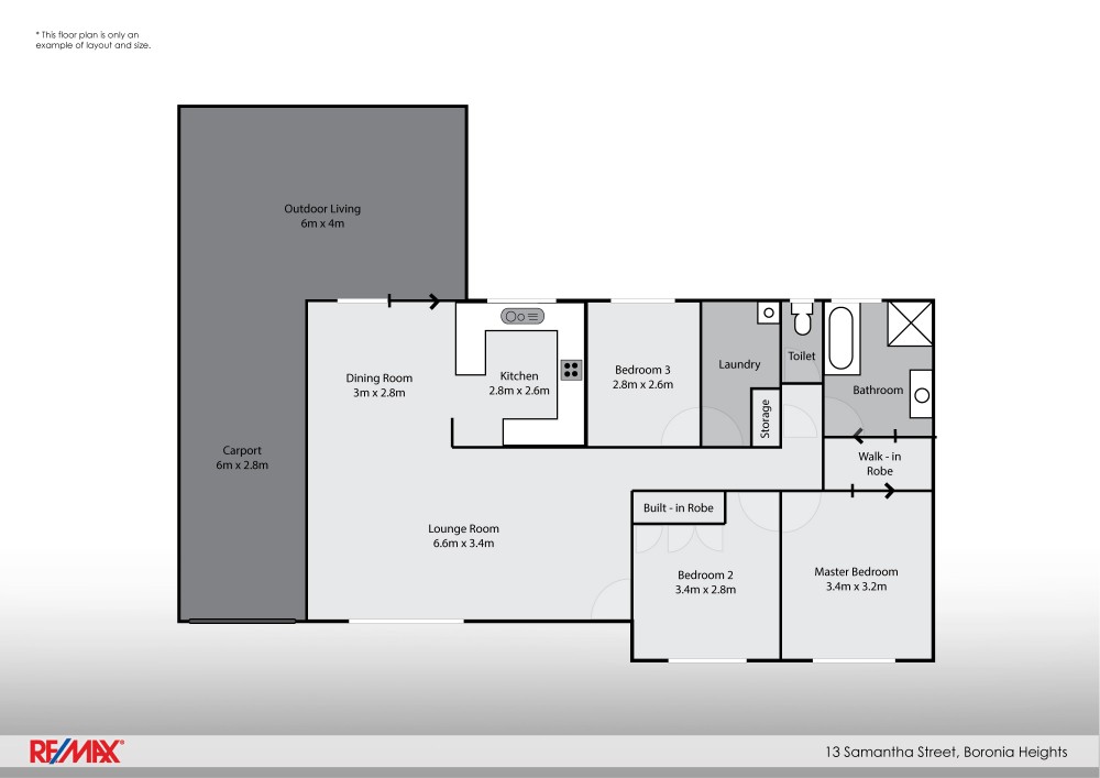 Real Estate in Boronia Heights