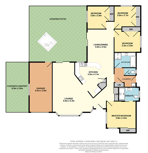 Real Estate in Boronia Heights