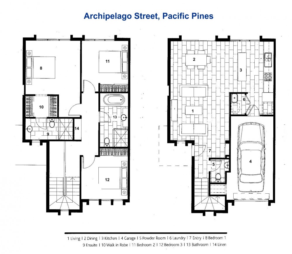 Real Estate in Pacific Pines